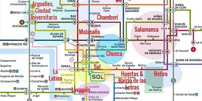 რუკა la ლათინოამერიკელი Madrid